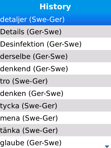 Gesw_history